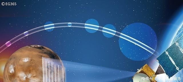 太阳系有多大为什么飞行40多年的旅行者1号还没飞出太阳系呢