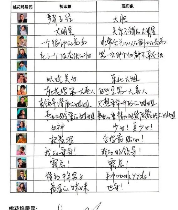 李雪琴|明星手写字来袭，粉丝不忍直视，王一博实力证明字如其人不可信