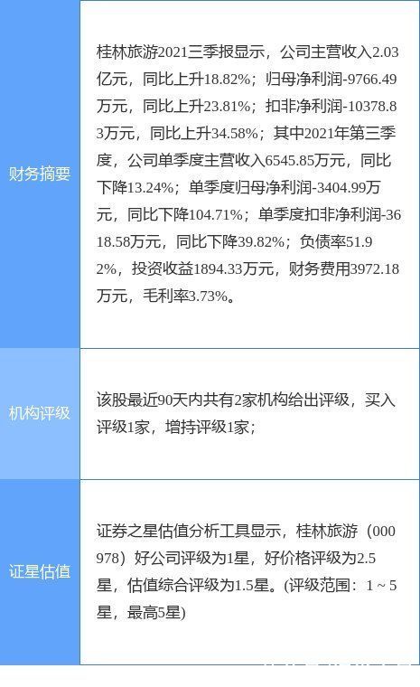 总公司|桂林旅游最新公告：子公司与控股股东签署景区门票线上渠道独家销售协议书