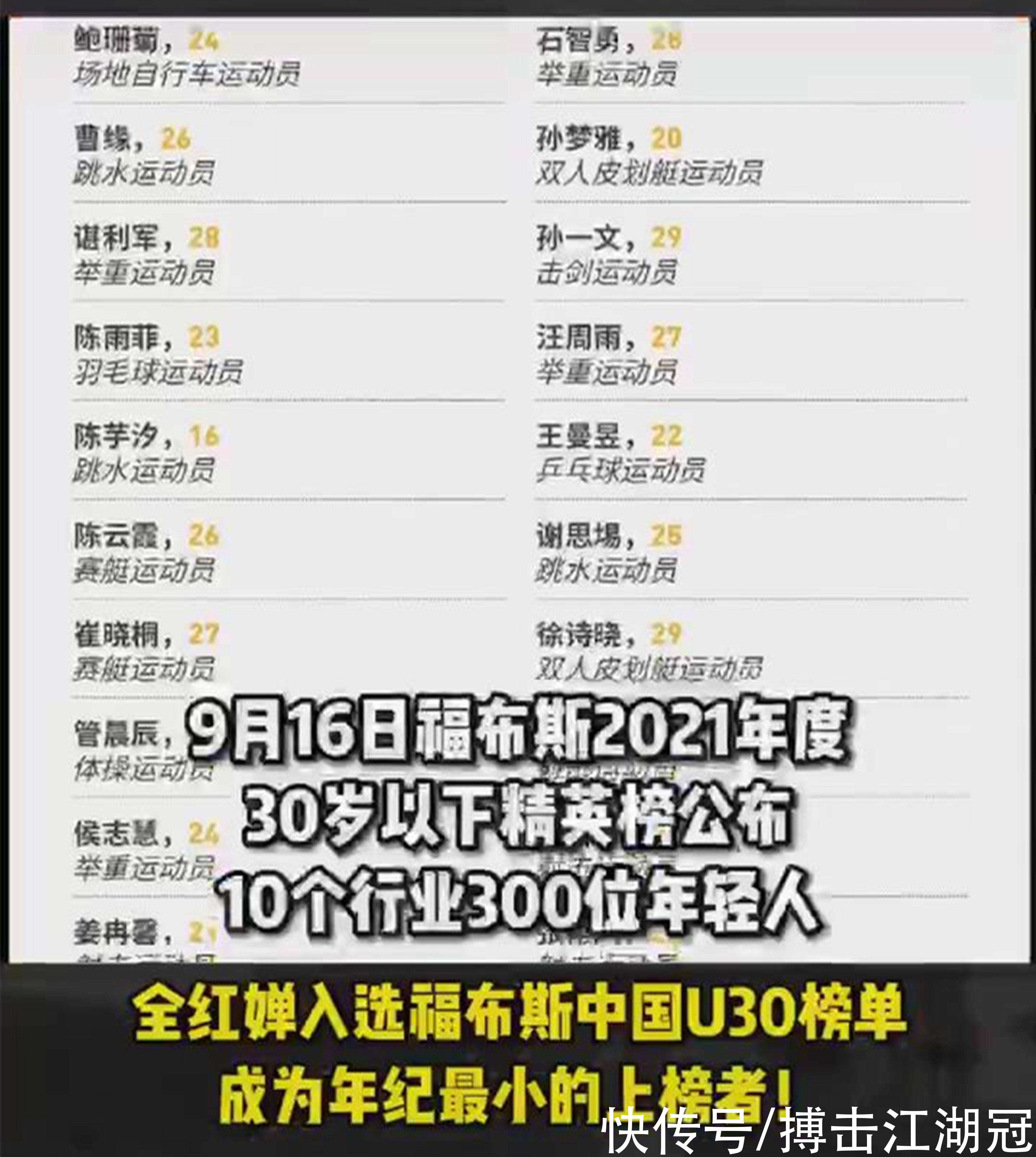 中国区|全红婵再迎两大喜事！成为U30榜单年龄最小者，特步邀请签约代言