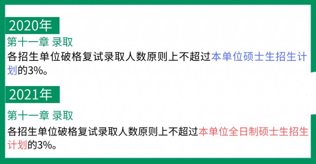 真的，总分或单科没过线也可以进复试！担心擦线的你，有学上了！