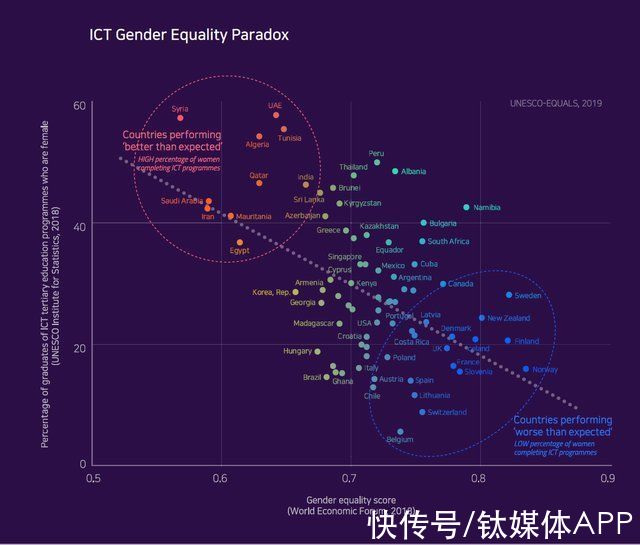 人类的AI调校计划：像个淑女，或者硬汉