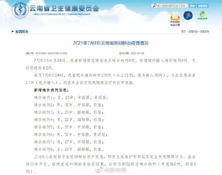 云南|云南8日新增新冠肺炎本土确诊病例8例