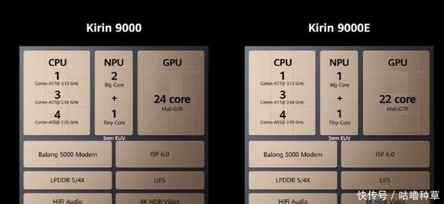 华为|华为Mate40系列首发评测：小杯和超大杯真香，Pro不建议购买！