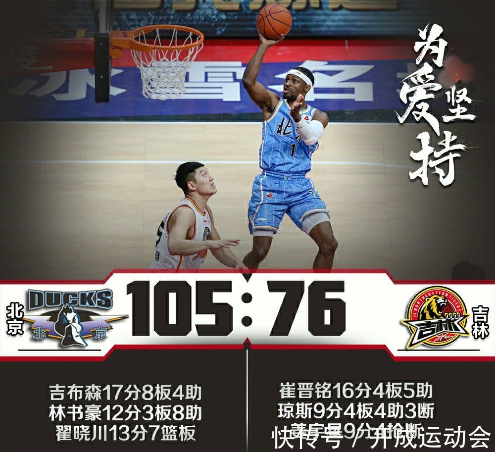 翟晓川|北京首钢结束两连败!灵魂核心3分2犯,王晓辉才是大胜吉林的功臣