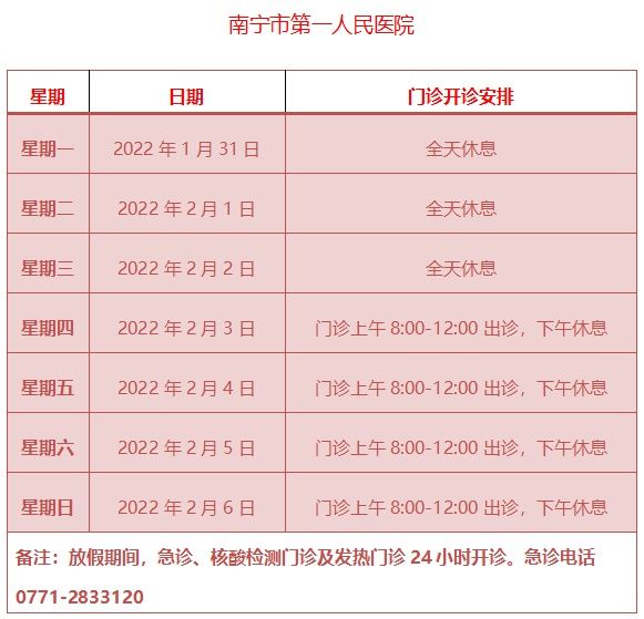 小卫|2022年春节南宁市内医院门诊急诊安排表来咯~