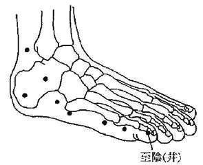  按压|脚底10大保健穴位及按摩方法，学会了补养五脏、滋阴降火，不生病