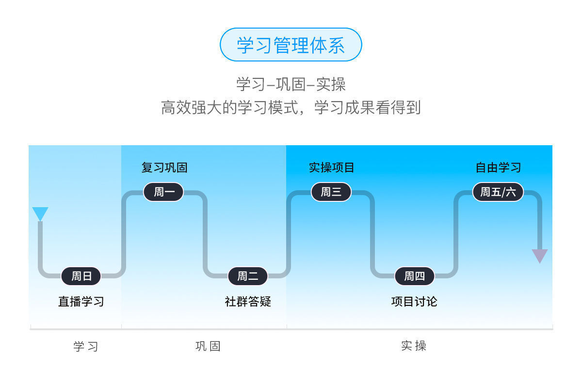 导师们|0-3岁运营人破局指南