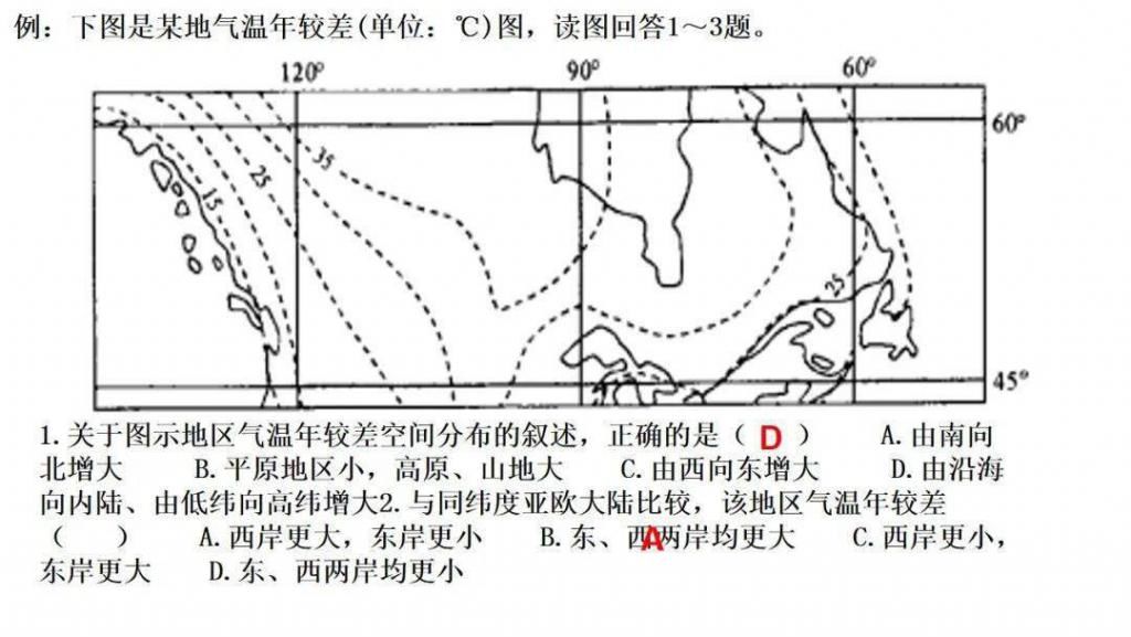 世界气候类型（高三一轮复习）