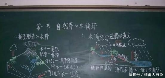 多媒体|佩服老师的基本功，“粉笔字”胜“PPT”，笔笔惊艳学生不舍得擦