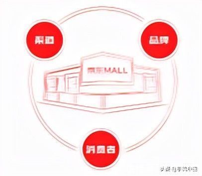 报告|《2021中国电器新消费报告》打造电器消费风向标