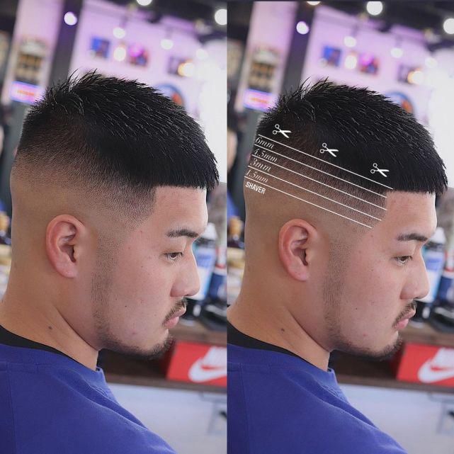 男发无论怎么剪，还是两侧推短受欢迎，越来越多男士这样剪