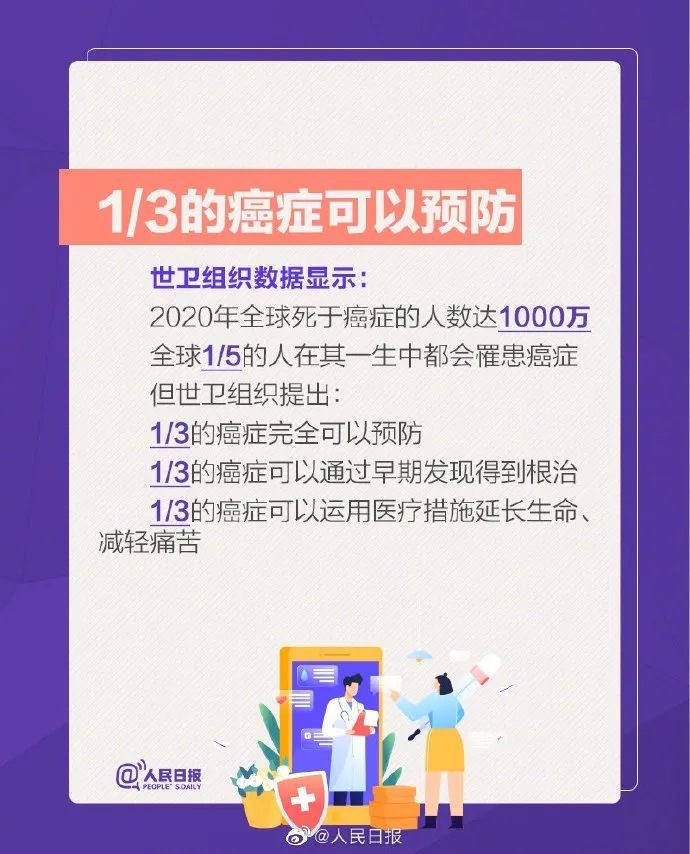 湖北省男女癌症发病第一位是它们！早期几乎无症状，请警惕…