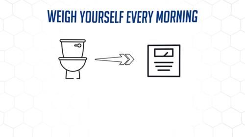 卡路里|简单几步教你制定“最佳减脂计划”,再顽固的脂肪也能赶走!