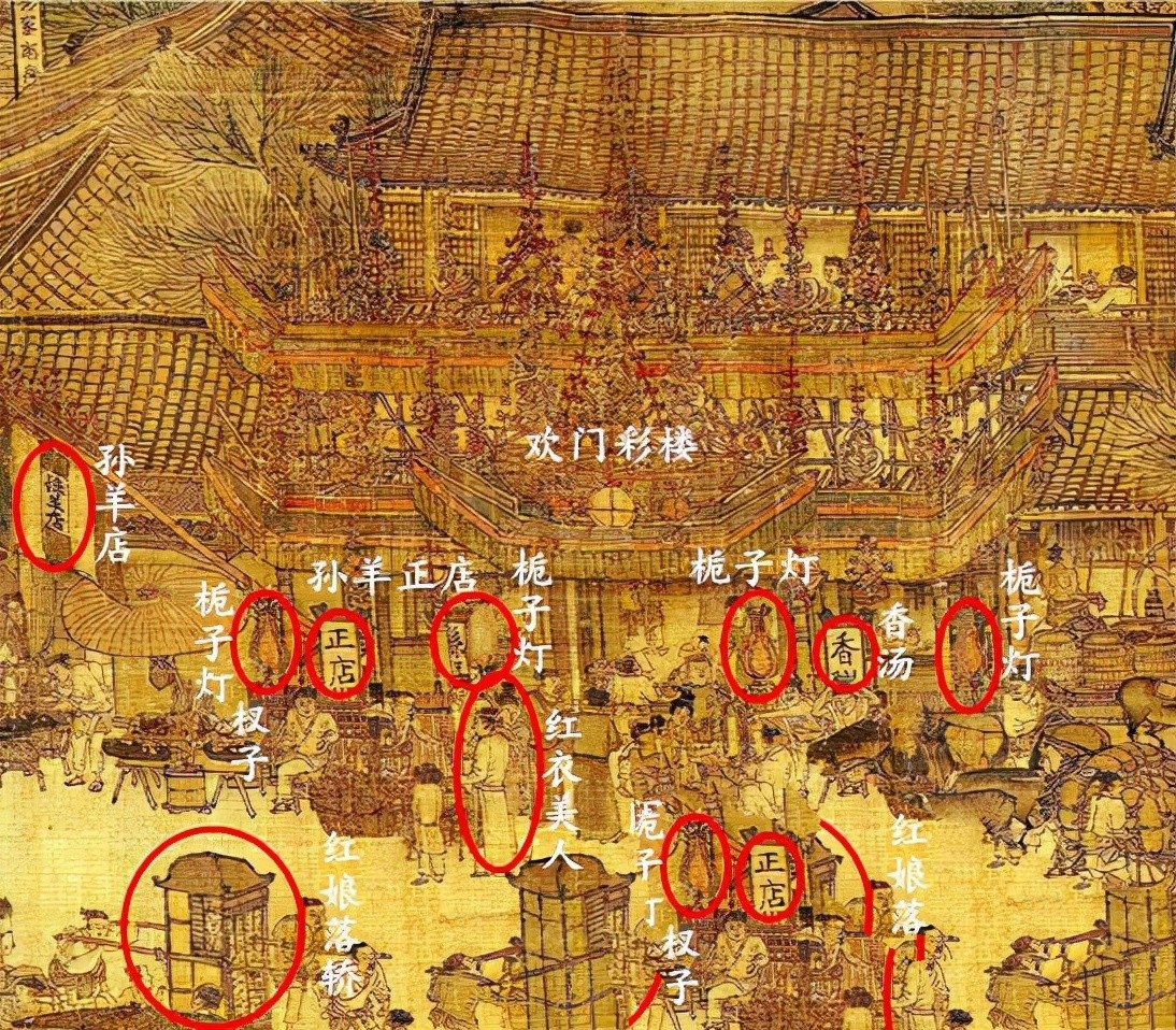 汴京$清明上河图:一篇文章带你了解画中的爆炸细节