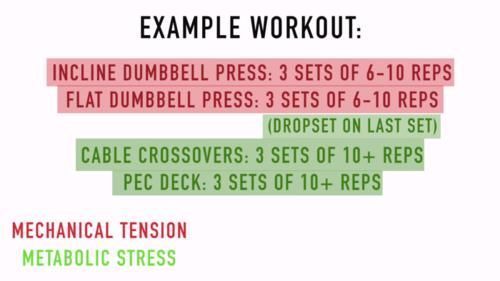 训练|大负重vs小负重，哪个更有利于高效增肌？