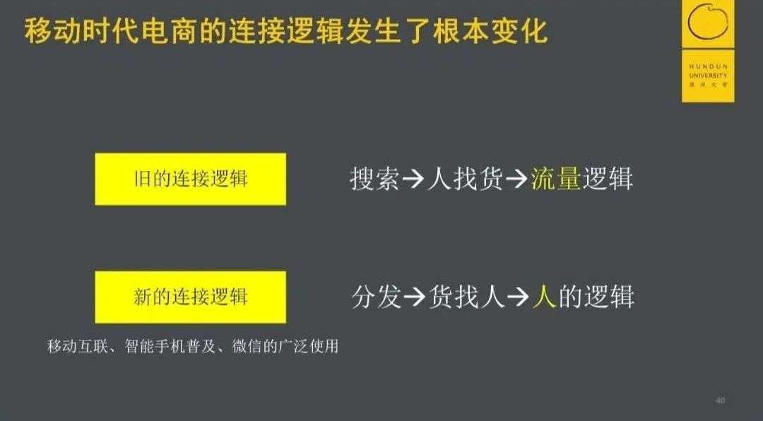 逻辑|深度复盘拼多多五年崛起路径：三个根本问题，四个底层逻辑