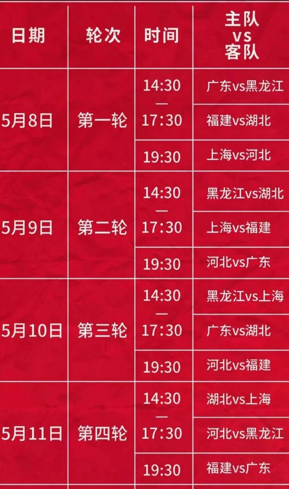 青岛广州深圳等队调兵对抗辽篮。附赛程表
