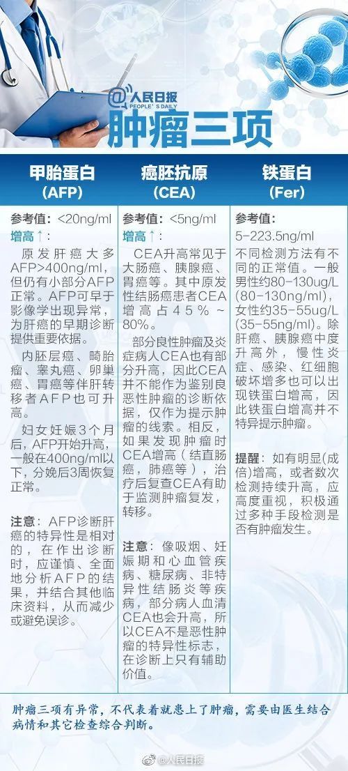 放射治疗|24岁女子体内藏巨大肿瘤！千万别忽视这一步……