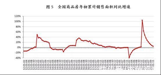 上市公司|地产掀起涨停潮，板块一日飙升750亿，反转了？