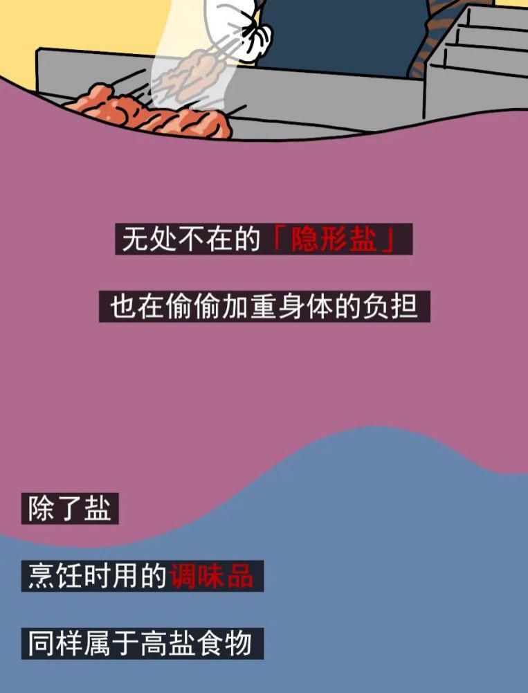 悄悄|重口味，正在悄悄毁掉你