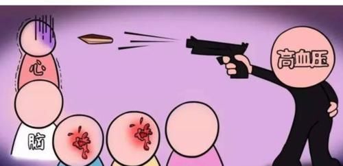 小拌菜|“高血压”越来越多，医生忠告：高血压这样吃早餐，健康又养生