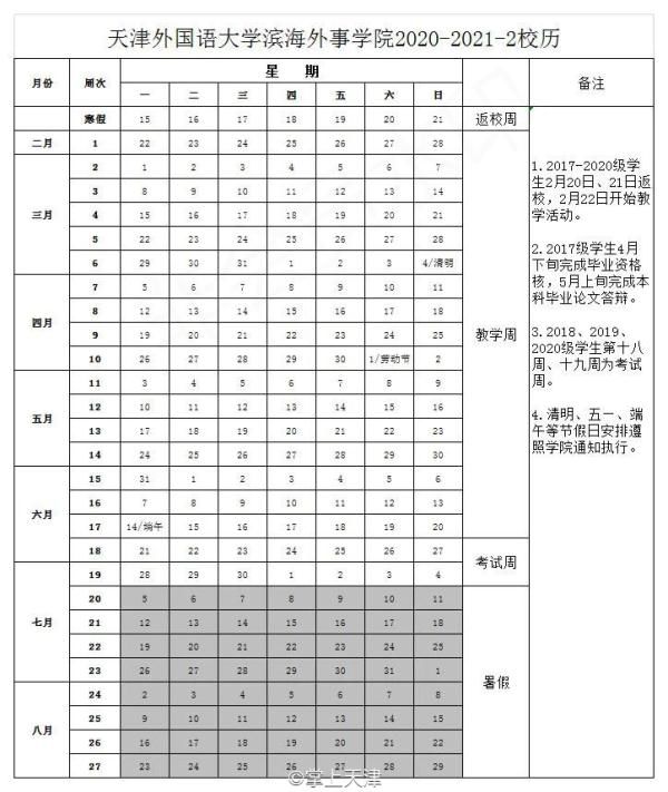 暑假时间确定！今年天津放假最长的是……|扩散 | 天津财经大学珠江学院