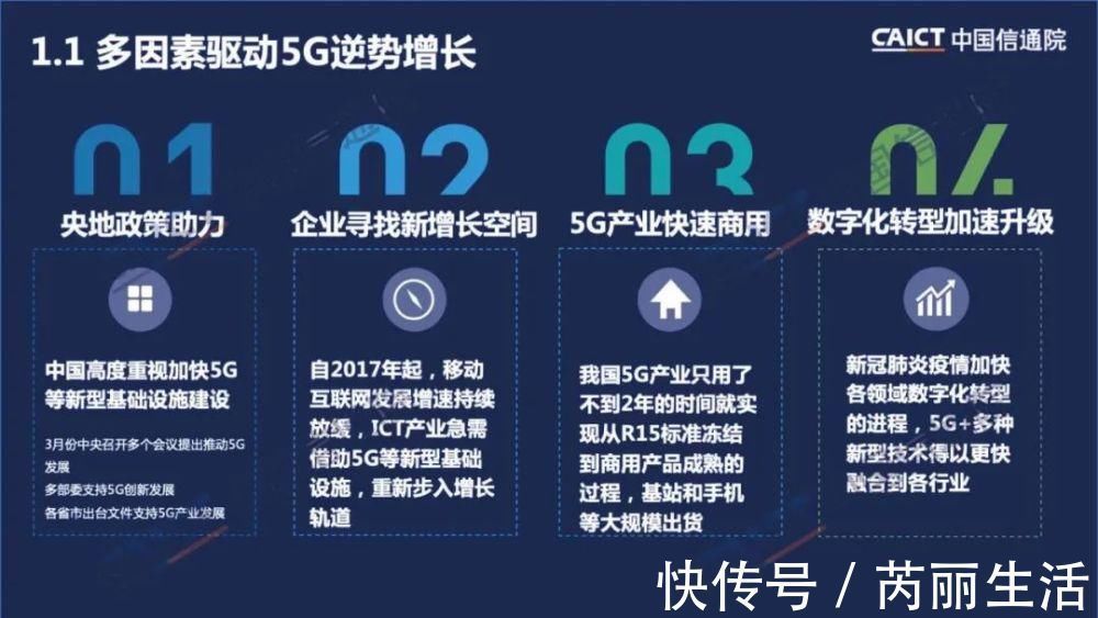 5g|中国信通院发布《中国5G发展和经济社会影响白皮书(2020年)》