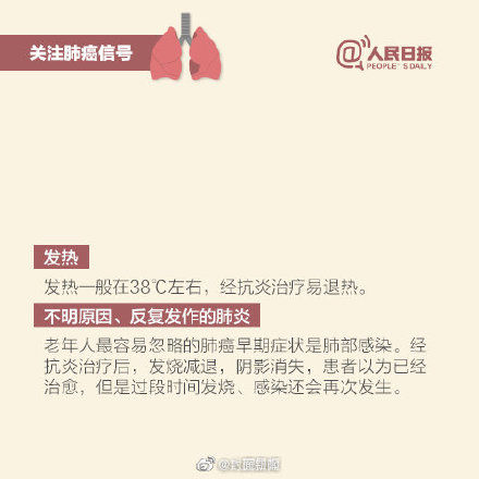 死亡率|发病率、死亡率第一！关注健康远离肺癌