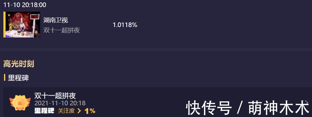 双11卫视晚会收视出炉：湖南台逆袭拿下第一，浙江台意外垫底