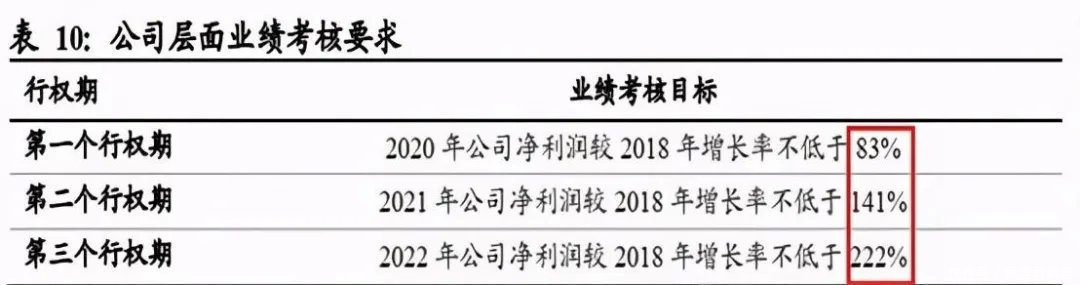 领域|切入军工领域！这家公司未来发展前景广阔！