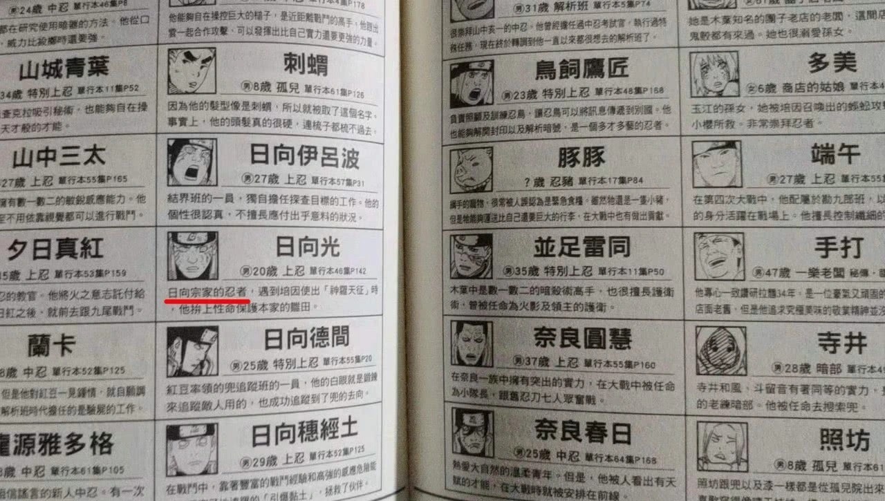 笼中鸟咒印|日向家设计笼中鸟的初衷是什么呢?既不是保护白眼也不是奴役分家