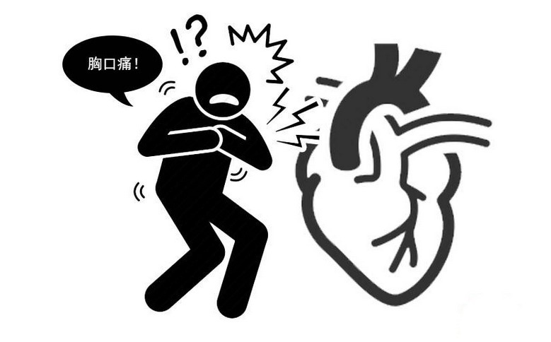 心肌梗塞|心肌埂塞死亡率之所以如此高,归根结底还是:人们不重视3个诱因