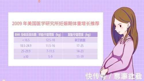 激素|“毁容式”怀孕之妊娠纹：10个孕妈9个长纹，教你咋应对咋预防