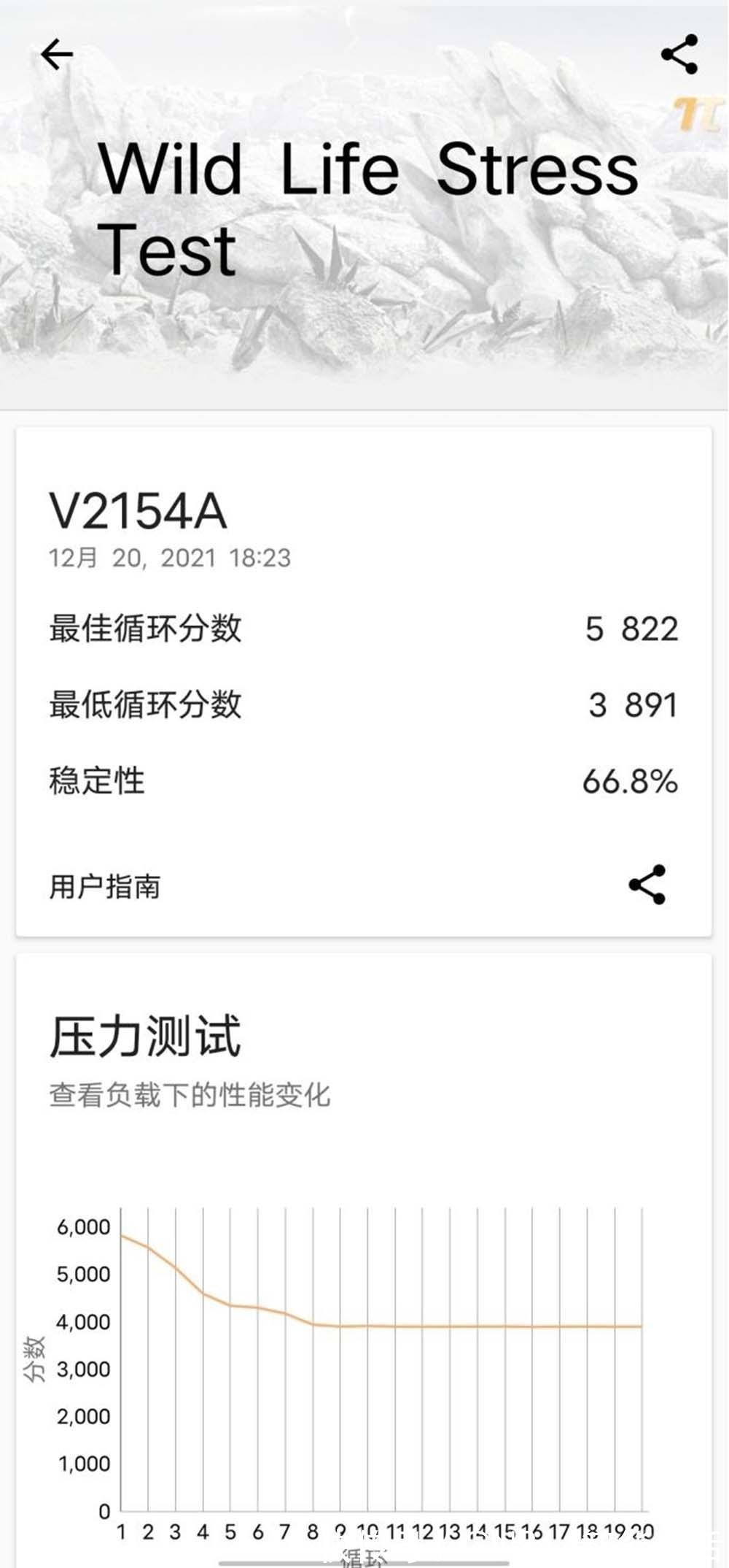 iqoo|年末的骁龙888？iQOO Neo 5S这道“前菜”是什么水平