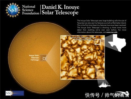 太阳表面是什么样科学家公布唯一一张照片，网友很像人体细胞