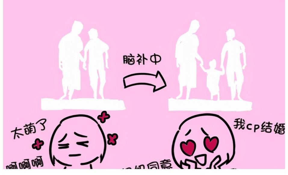 莫大焉|《心動的信號》女素人遭受網絡暴力，事實證明磕cp容易失智！