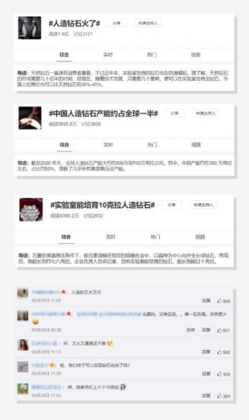 正点财经|培育钻石被央视戴上小红花：LightMark小白光的“克拉自由”