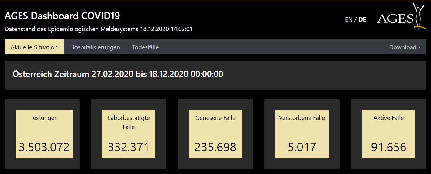 确诊|奥地利新增1914例新冠肺炎确诊病例 累计确诊332371例