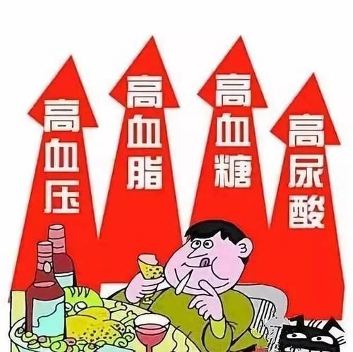 怎么控制尿酸？如果过高会引起哪些病症？