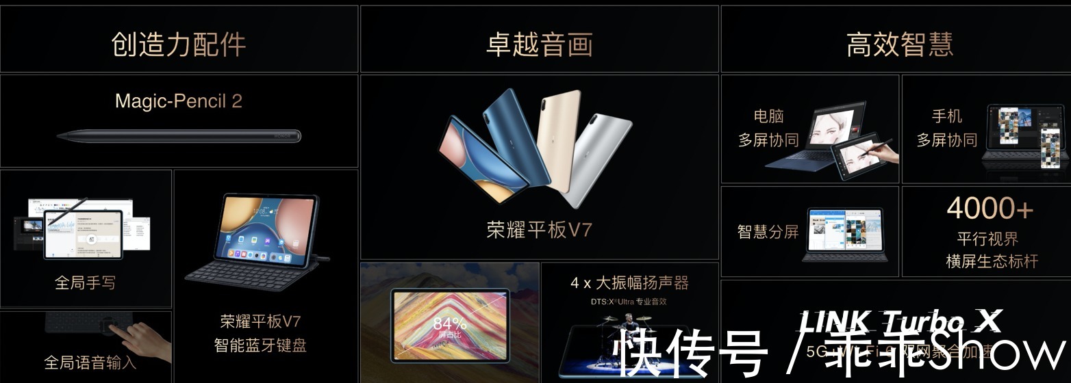 新品|荣耀这波发布的新品有点狠！笔记本、智慧屏、平板一口气都来了！