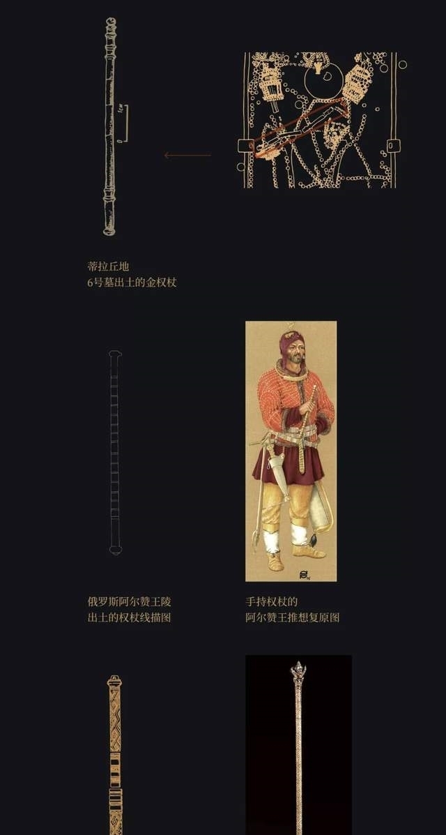 解读阿富汗"黄金之丘"宝藏中隐藏的中国元素|王冠的秘密 | 宝藏