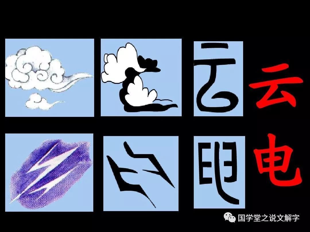 鱼是不是象形字