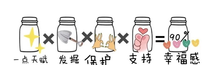 中国教育学会|10张图告诉你:如何培养一个幸福的孩子