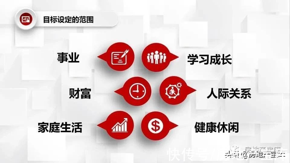 销售经理|房地产销售经理如何提高销售业绩?