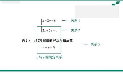 14年教学，我把初中数学热点和解题模型总结为86页纸