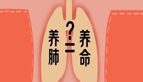 牵涉性|身体的几种反应,预示肺部出现问题了,该如何预防肺部疾病