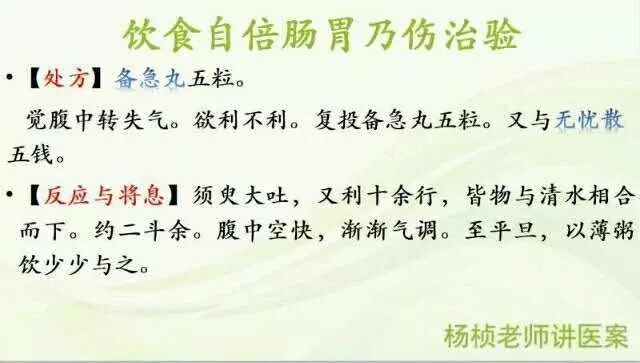 胆汁|传承1800多年的救急良方，只有3味药，却效猛力彰！赶紧收藏！