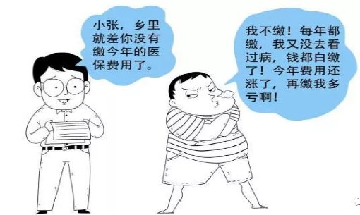 医疗保险|为什么要参加基本医疗保险。 问2
