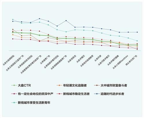 头条|在今日头条，有45位作者2020年收入超过1千万！